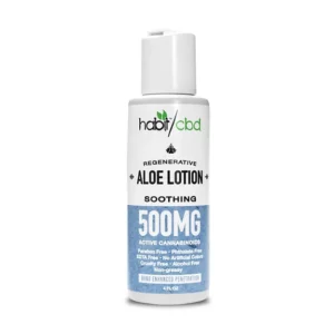 Aloe Lotion with CBD- 4oz CBD, Pain Relief Products